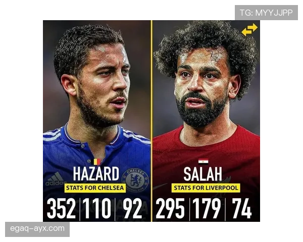 萨拉赫边锋转型进攻核心的关键阶段解析