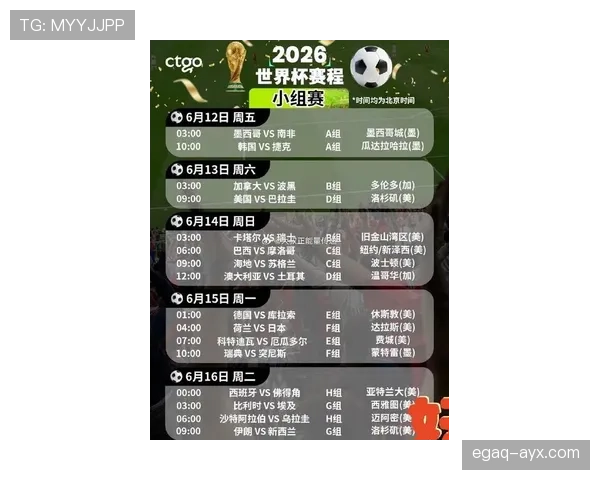 2026世界杯新西兰队赛程前瞻 小组出线形势与关键战分析