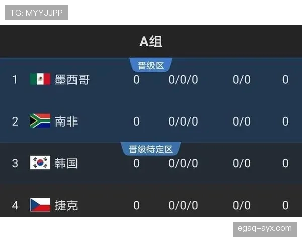 伊朗男足2026世界杯出线概率分析