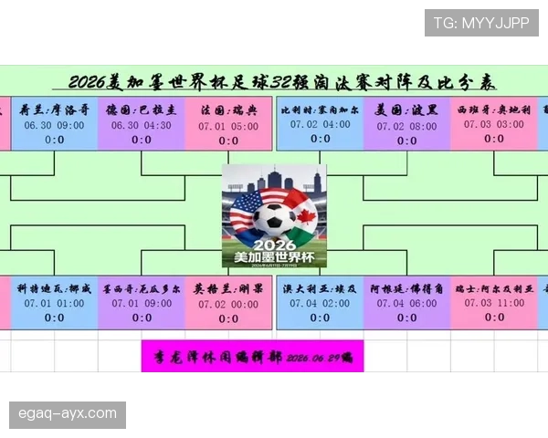 加拿大世界杯32强赛程回顾:首轮比赛安排整理 加拿大世界杯32强赛程回顾:首轮比赛安排整理